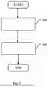Fig. 05 - ELEVATOR CONTROL SYSTEM, ELEVATOR SYSTEM AND METHOD FOR CONTROLLING ELEVATOR