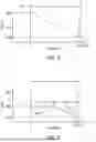 Fig. 07 - Dynamic maximum frequency in a slow-down region for a material handling system