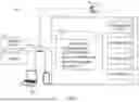 Fig. 10 - NETWORKED DRAFT BEVERAGE SYSTEM