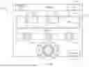 Fig. 07 - Control systems for liquid product delivery vehicles