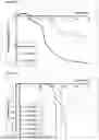 Fig. 03 - MINERAL BINDER BASED CONSTRUCTION MATERIAL WITH IMPROVED FIRE RESISTANCE BEHAVIOR