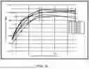 Fig. 07 - NOVEL MASONRY MATERIAL UTILIZING RECYCLED CONSTRUCTION & DEMOLITION WASTE