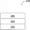 Fig. 01 - RUBBER-CONTAINING ASPHALT COMPOSITIONS AND RELATED METHODS
