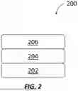 Fig. 03 - RUBBER-CONTAINING ASPHALT COMPOSITIONS AND RELATED METHODS