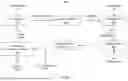 Fig. 02 - Methods of Producing Cured CO2 Sequestering Solid Compositions, Systems for Practicing the Same and Cured CO2 Sequestering Solid Compositions Produced Therefrom