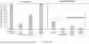 Fig. 04 - Methods of Producing Cured CO2 Sequestering Solid Compositions, Systems for Practicing the Same and Cured CO2 Sequestering Solid Compositions Produced Therefrom