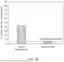 Fig. 05 - Methods of Producing Cured CO2 Sequestering Solid Compositions, Systems for Practicing the Same and Cured CO2 Sequestering Solid Compositions Produced Therefrom
