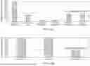 Fig. 07 - Methods of Producing Cured CO2 Sequestering Solid Compositions, Systems for Practicing the Same and Cured CO2 Sequestering Solid Compositions Produced Therefrom