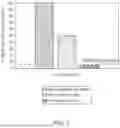 Fig. 09 - Methods of Producing Cured CO2 Sequestering Solid Compositions, Systems for Practicing the Same and Cured CO2 Sequestering Solid Compositions Produced Therefrom