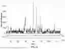 Fig. 09 - Processes for Making Linear Alpha-Olefins