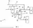 Fig. 02 - METHOD FOR PRODUCING PHENOL