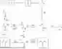 Fig. 01 - OPTIMIZED PROCESS FOR SYNTHESIZING METHACRYLIC ACID (MAA) AND/OR ALKYL METHACRYLATE BY REDUCING UNWANTED BYPRODUCTS