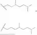 Fig. 30 - Lipid formulations for gene editing