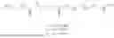 Fig. 341 - Lipid formulations for gene editing