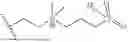 Fig. 59 - Lipid formulations for gene editing
