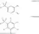 Fig. 280 - N-Linked Glycosylation Inhibitors and Methods of Using Same