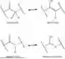 Fig. 08 - MODULATORS OF PROGRAMMED DEATH-LIGAND-1