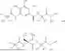 Fig. 32 - MODULATORS OF PROGRAMMED DEATH-LIGAND-1