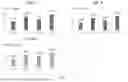 Fig. 05 - Urea Co-Crystal of Apixaban, and Preparation Method Therefor