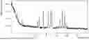 Fig. 01 - CRYSTALLINE FORMS OF AN S1P RECEPTOR MODULATOR