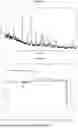Fig. 09 - CRYSTALLINE FORMS OF AN S1P RECEPTOR MODULATOR