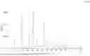 Fig. 08 - Processes for the Preparation of Multicomponent Crystalline Forms of Active Pharmaceutical Ingredients Using Solvent Vapour
