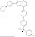 Fig. 100 - COMPOSITIONS AND METHODS FOR TREATING KIT- AND PDGFRA-MEDIATED DISEASES
