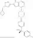 Fig. 256 - COMPOSITIONS AND METHODS FOR TREATING KIT- AND PDGFRA-MEDIATED DISEASES