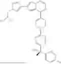 Fig. 258 - COMPOSITIONS AND METHODS FOR TREATING KIT- AND PDGFRA-MEDIATED DISEASES