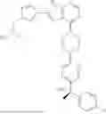 Fig. 261 - COMPOSITIONS AND METHODS FOR TREATING KIT- AND PDGFRA-MEDIATED DISEASES