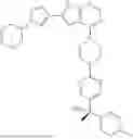 Fig. 314 - COMPOSITIONS AND METHODS FOR TREATING KIT- AND PDGFRA-MEDIATED DISEASES