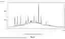 Fig. 05 - Crystalline Forms of 4-amino-N-[4-(methoxymethyl)phenyl]-7-(1-methylcyclopropyl)-6-(3-morpholinoprop-1-yn-1-yl)-7H-pyrrolo[2,3-d]pyrimidine-5-carboxamide