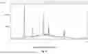 Fig. 06 - Crystalline Forms of 4-amino-N-[4-(methoxymethyl)phenyl]-7-(1-methylcyclopropyl)-6-(3-morpholinoprop-1-yn-1-yl)-7H-pyrrolo[2,3-d]pyrimidine-5-carboxamide