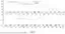 Fig. 13 - Crystalline Forms of 4-amino-N-[4-(methoxymethyl)phenyl]-7-(1-methylcyclopropyl)-6-(3-morpholinoprop-1-yn-1-yl)-7H-pyrrolo[2,3-d]pyrimidine-5-carboxamide