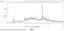Fig. 14 - Crystalline Forms of 4-amino-N-[4-(methoxymethyl)phenyl]-7-(1-methylcyclopropyl)-6-(3-morpholinoprop-1-yn-1-yl)-7H-pyrrolo[2,3-d]pyrimidine-5-carboxamide