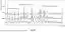 Fig. 23 - Crystalline Forms of 4-amino-N-[4-(methoxymethyl)phenyl]-7-(1-methylcyclopropyl)-6-(3-morpholinoprop-1-yn-1-yl)-7H-pyrrolo[2,3-d]pyrimidine-5-carboxamide