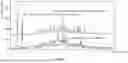 Fig. 30 - Crystalline Forms of 4-amino-N-[4-(methoxymethyl)phenyl]-7-(1-methylcyclopropyl)-6-(3-morpholinoprop-1-yn-1-yl)-7H-pyrrolo[2,3-d]pyrimidine-5-carboxamide