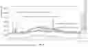 Fig. 31 - Crystalline Forms of 4-amino-N-[4-(methoxymethyl)phenyl]-7-(1-methylcyclopropyl)-6-(3-morpholinoprop-1-yn-1-yl)-7H-pyrrolo[2,3-d]pyrimidine-5-carboxamide