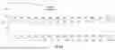 Fig. 46 - Crystalline Forms of 4-amino-N-[4-(methoxymethyl)phenyl]-7-(1-methylcyclopropyl)-6-(3-morpholinoprop-1-yn-1-yl)-7H-pyrrolo[2,3-d]pyrimidine-5-carboxamide