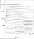 Fig. 48 - Crystalline Forms of 4-amino-N-[4-(methoxymethyl)phenyl]-7-(1-methylcyclopropyl)-6-(3-morpholinoprop-1-yn-1-yl)-7H-pyrrolo[2,3-d]pyrimidine-5-carboxamide