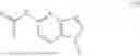 Fig. 05 - Processes for the preparation of (3S,4R)-3-ethyl-4-(3H-imidazo[1,2-a]pyrrolo[2,3-e]-pyrazin-8-yl)-N-(2,2,2-trifluoroethyl)pyrrolidine-1-carboxamide and solid state forms thereof