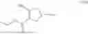 Fig. 101 - Processes for the preparation of (3S,4R)-3-ethyl-4-(3H-imidazo[1,2-a]pyrrolo[2,3-e]-pyrazin-8-yl)-N-(2,2,2-trifluoroethyl)pyrrolidine-1-carboxamide and solid state forms thereof