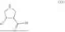 Fig. 109 - Processes for the preparation of (3S,4R)-3-ethyl-4-(3H-imidazo[1,2-a]pyrrolo[2,3-e]-pyrazin-8-yl)-N-(2,2,2-trifluoroethyl)pyrrolidine-1-carboxamide and solid state forms thereof