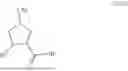 Fig. 110 - Processes for the preparation of (3S,4R)-3-ethyl-4-(3H-imidazo[1,2-a]pyrrolo[2,3-e]-pyrazin-8-yl)-N-(2,2,2-trifluoroethyl)pyrrolidine-1-carboxamide and solid state forms thereof