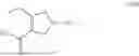 Fig. 119 - Processes for the preparation of (3S,4R)-3-ethyl-4-(3H-imidazo[1,2-a]pyrrolo[2,3-e]-pyrazin-8-yl)-N-(2,2,2-trifluoroethyl)pyrrolidine-1-carboxamide and solid state forms thereof