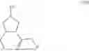 Fig. 122 - Processes for the preparation of (3S,4R)-3-ethyl-4-(3H-imidazo[1,2-a]pyrrolo[2,3-e]-pyrazin-8-yl)-N-(2,2,2-trifluoroethyl)pyrrolidine-1-carboxamide and solid state forms thereof