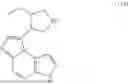 Fig. 126 - Processes for the preparation of (3S,4R)-3-ethyl-4-(3H-imidazo[1,2-a]pyrrolo[2,3-e]-pyrazin-8-yl)-N-(2,2,2-trifluoroethyl)pyrrolidine-1-carboxamide and solid state forms thereof