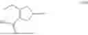Fig. 133 - Processes for the preparation of (3S,4R)-3-ethyl-4-(3H-imidazo[1,2-a]pyrrolo[2,3-e]-pyrazin-8-yl)-N-(2,2,2-trifluoroethyl)pyrrolidine-1-carboxamide and solid state forms thereof