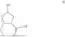 Fig. 137 - Processes for the preparation of (3S,4R)-3-ethyl-4-(3H-imidazo[1,2-a]pyrrolo[2,3-e]-pyrazin-8-yl)-N-(2,2,2-trifluoroethyl)pyrrolidine-1-carboxamide and solid state forms thereof