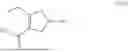 Fig. 141 - Processes for the preparation of (3S,4R)-3-ethyl-4-(3H-imidazo[1,2-a]pyrrolo[2,3-e]-pyrazin-8-yl)-N-(2,2,2-trifluoroethyl)pyrrolidine-1-carboxamide and solid state forms thereof